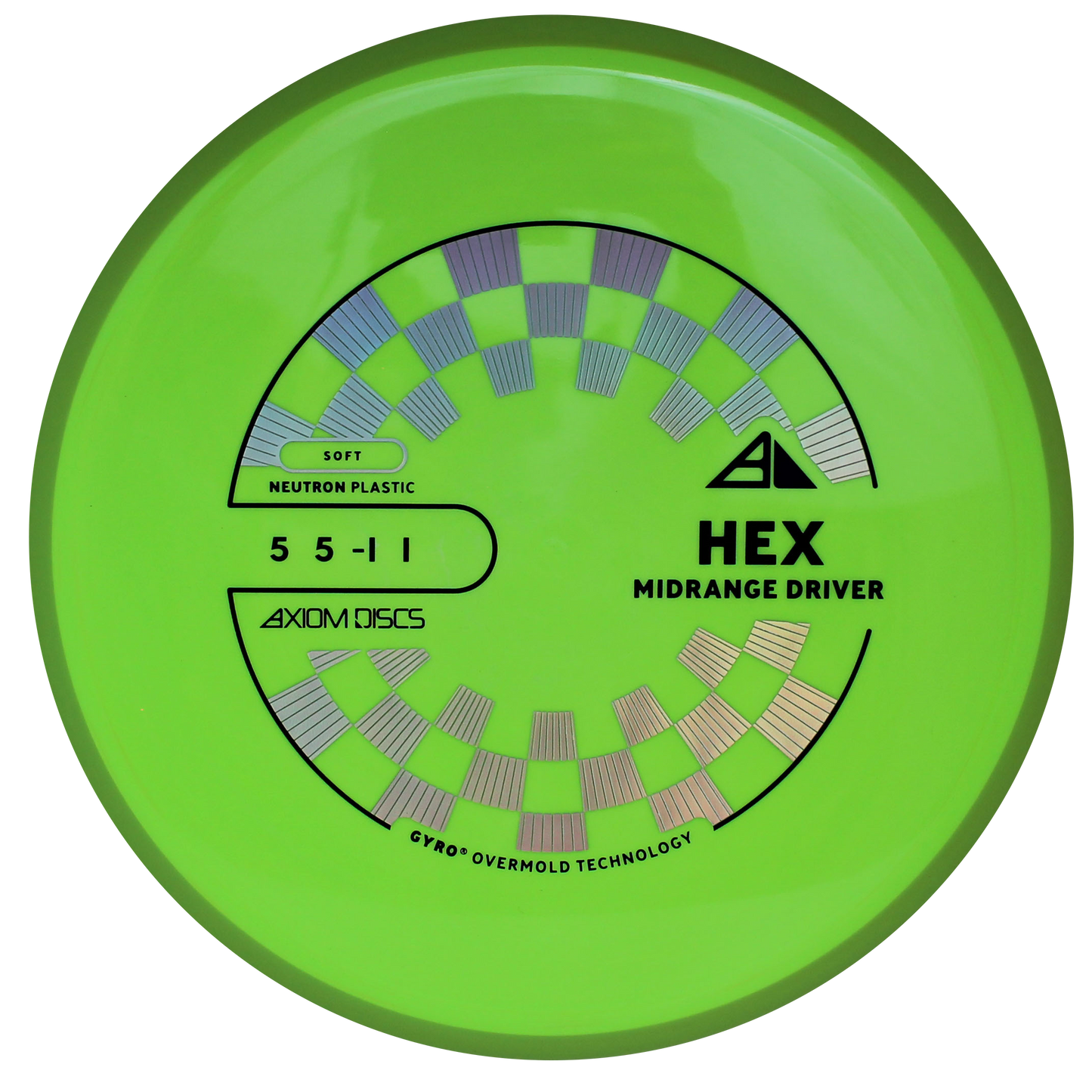 Neutron Soft Hex