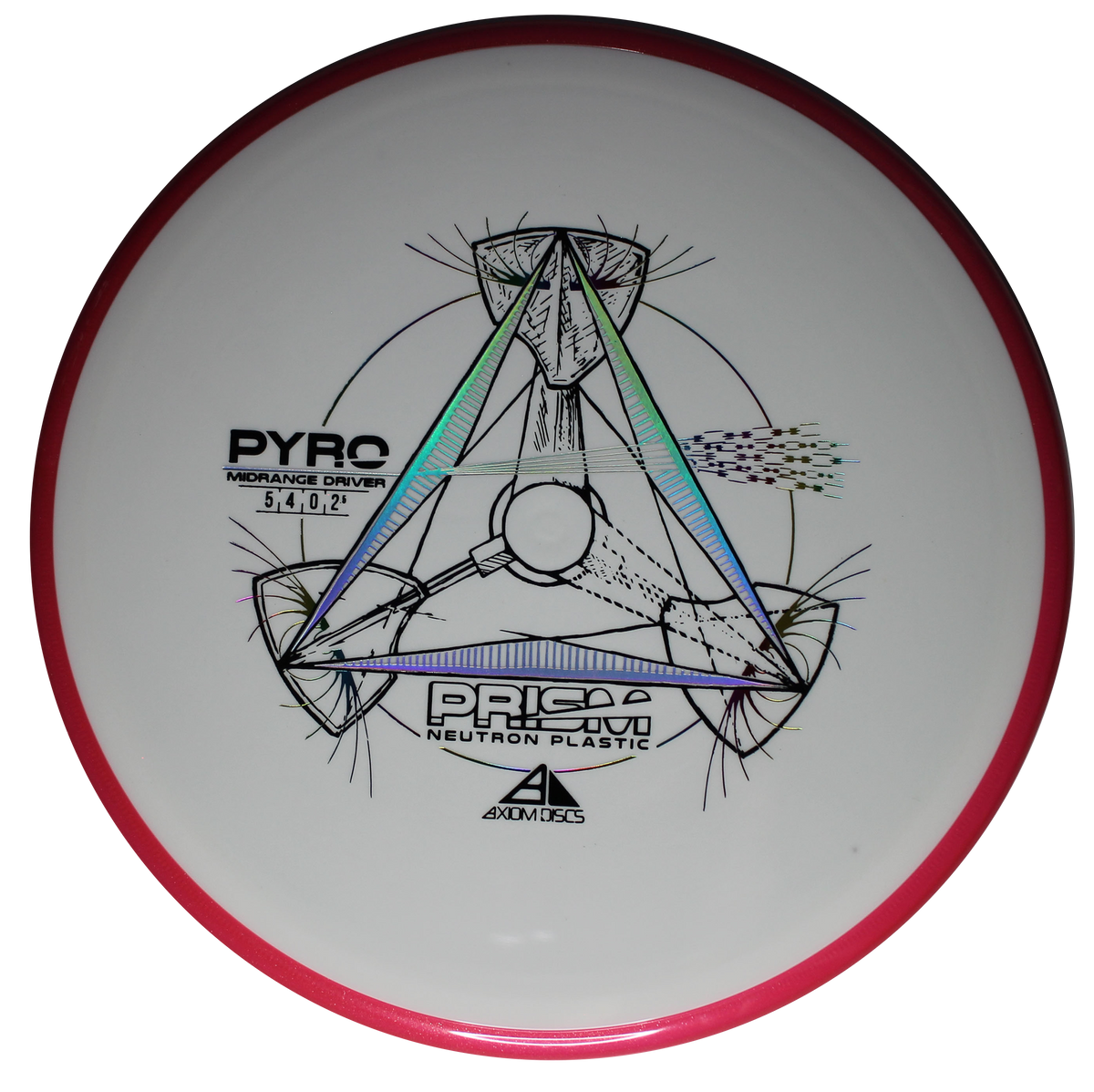 Prism Neutron Pyro