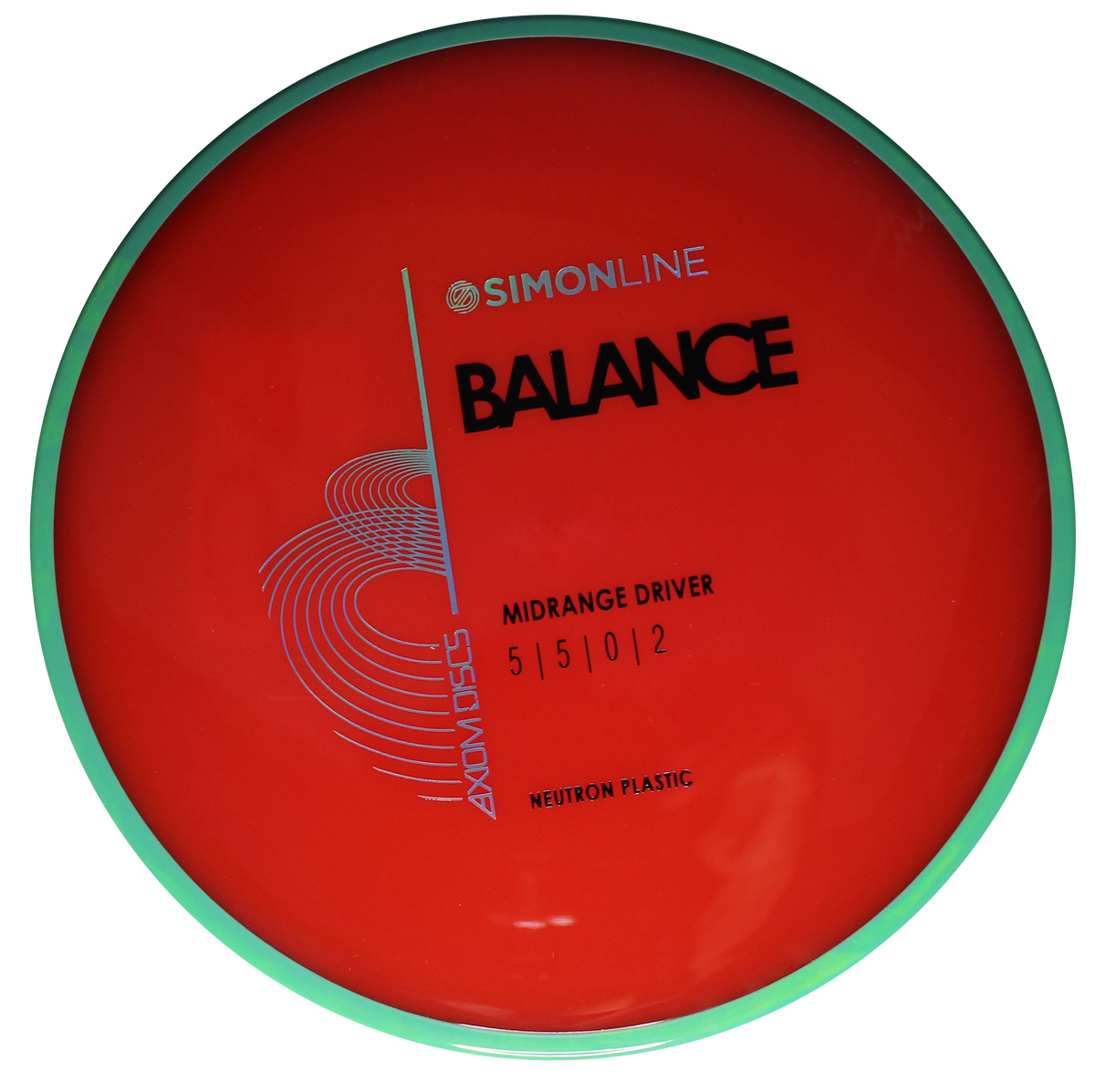 Neutron Balance