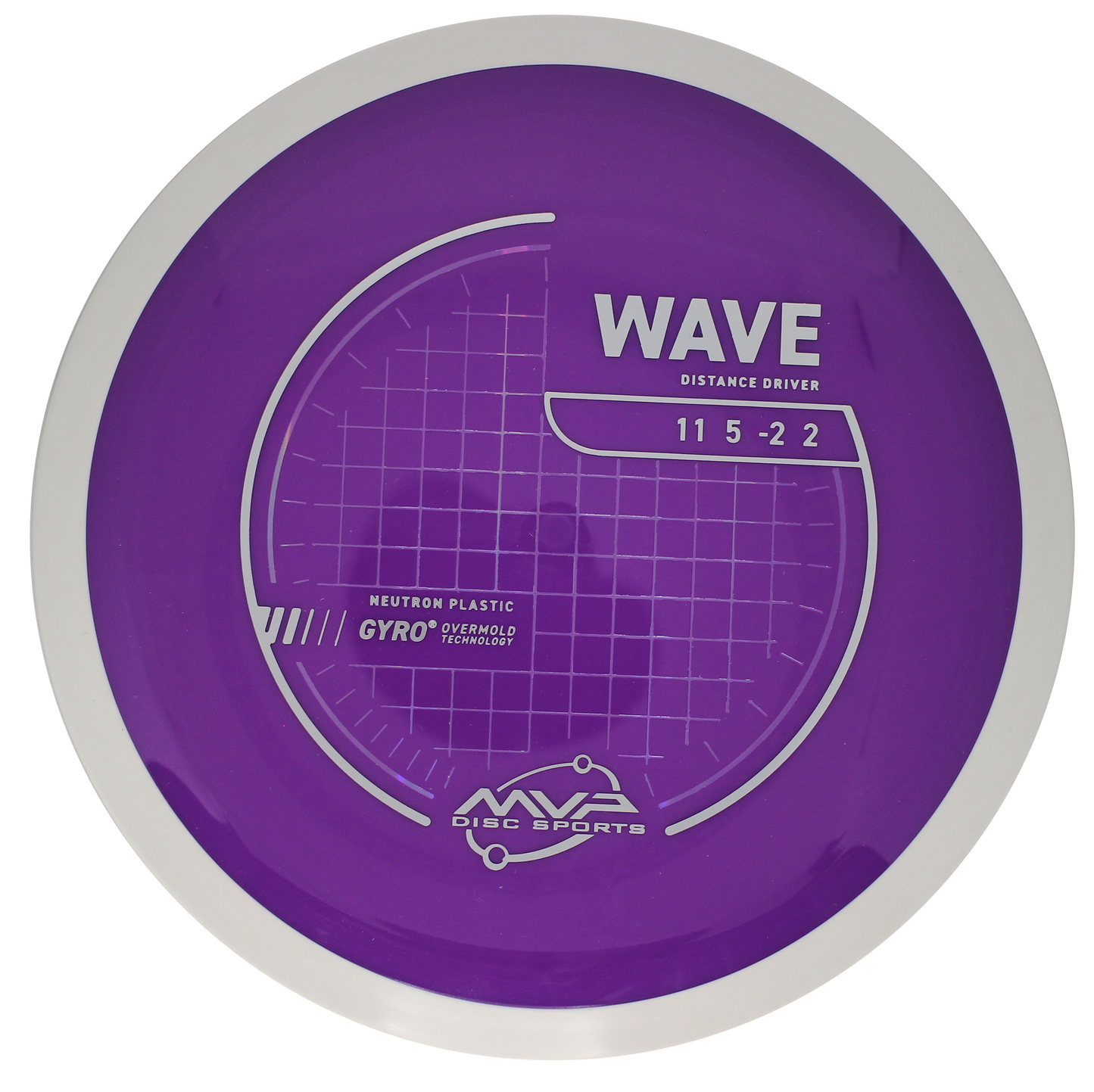 Neutron Wave