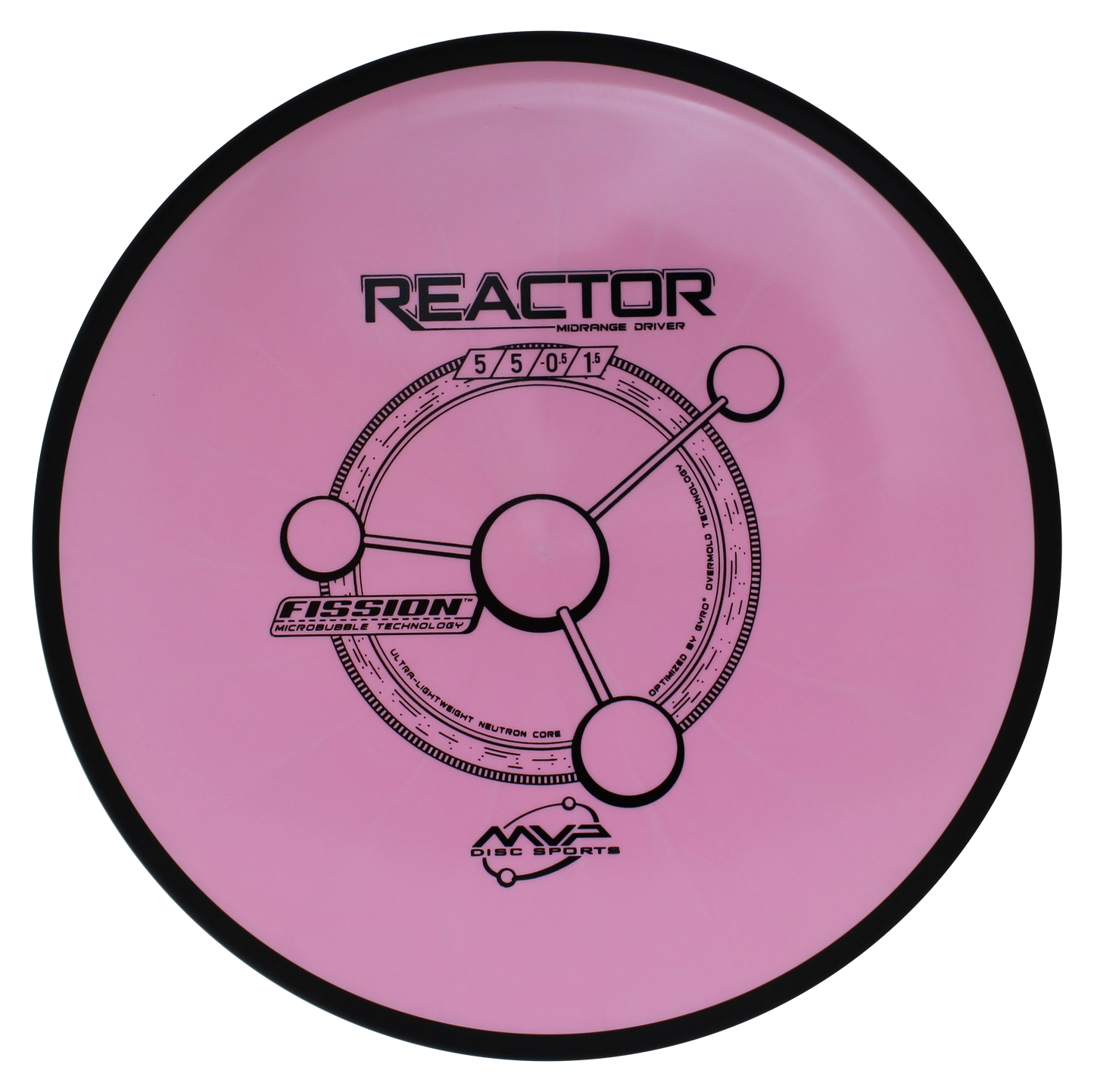 MVP Fission Reactor Bouncebackbirdie AS
