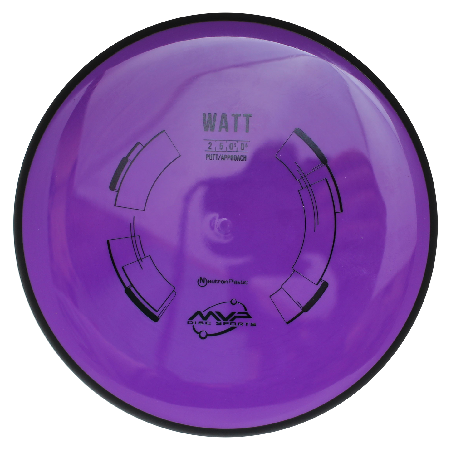 MVP Neutron Watt Bouncebackbirdie AS