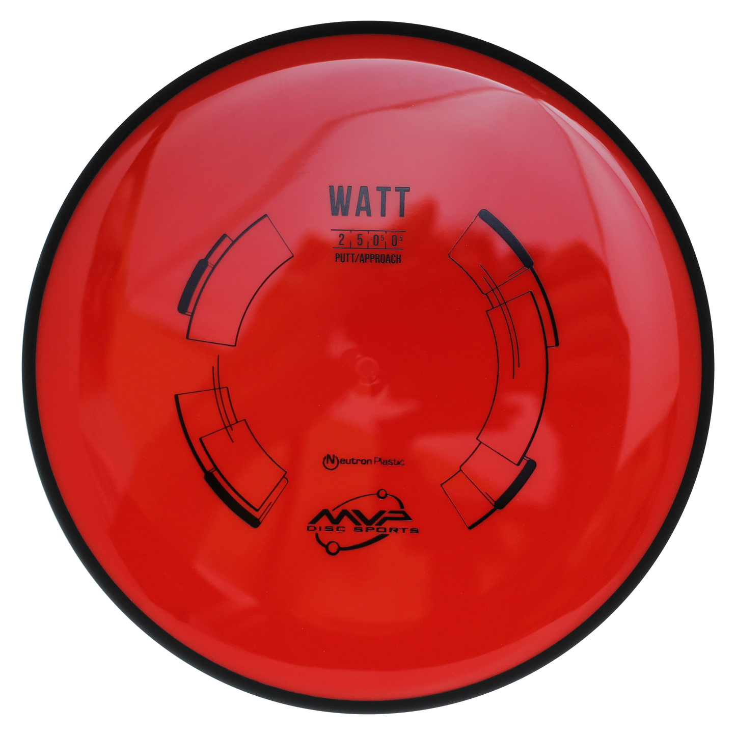 MVP Neutron Watt Bouncebackbirdie AS
