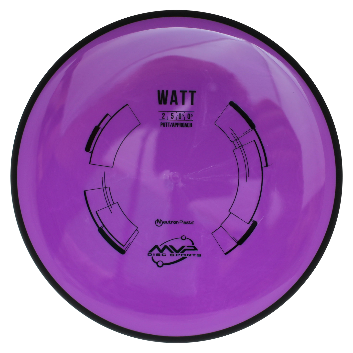 MVP Neutron Watt Bouncebackbirdie AS