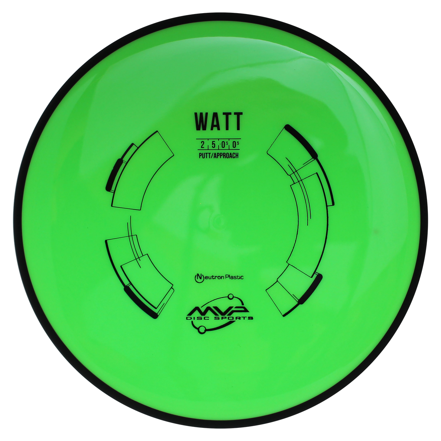 MVP Neutron Watt Bouncebackbirdie AS