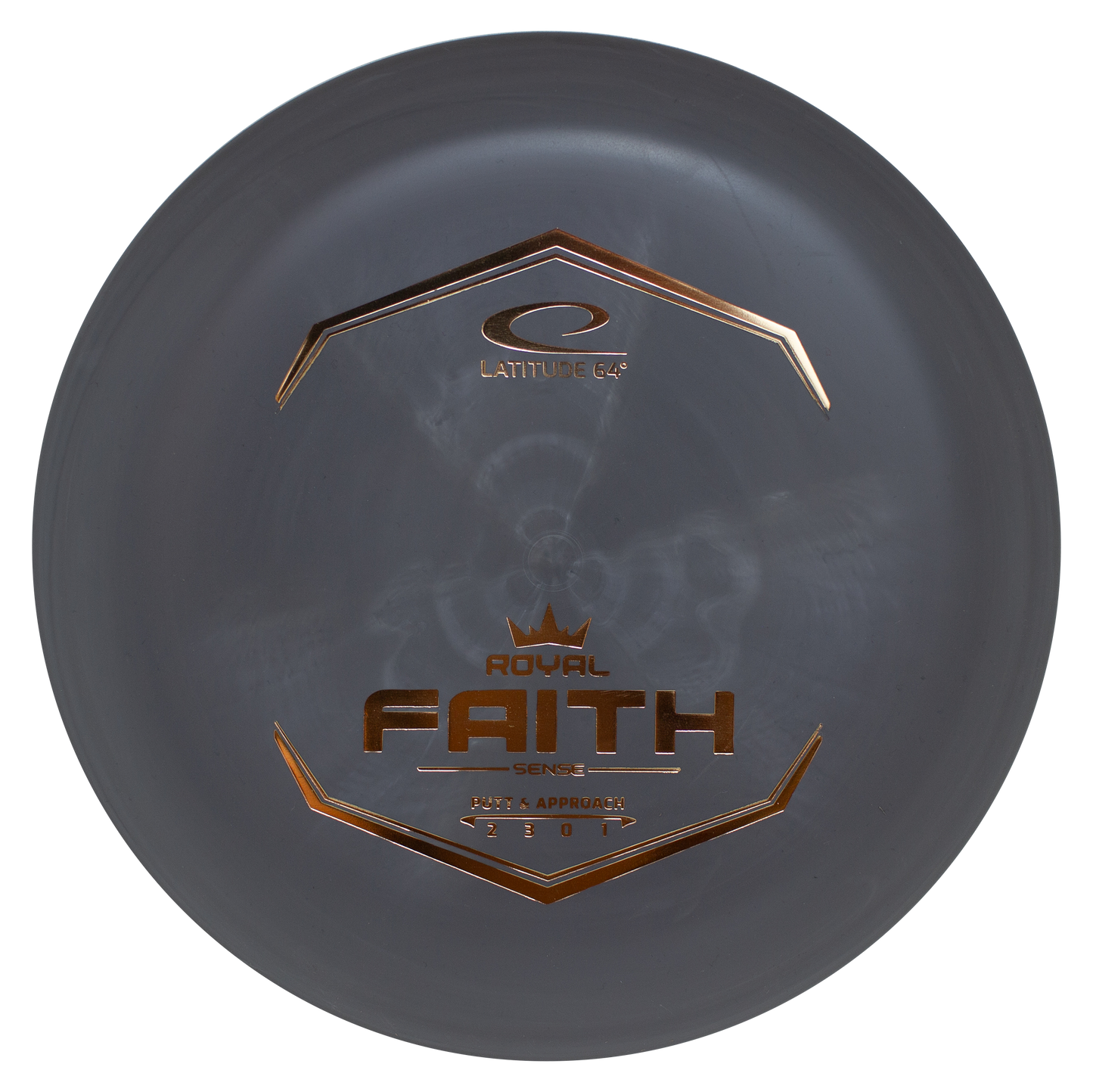 Sense Faith
