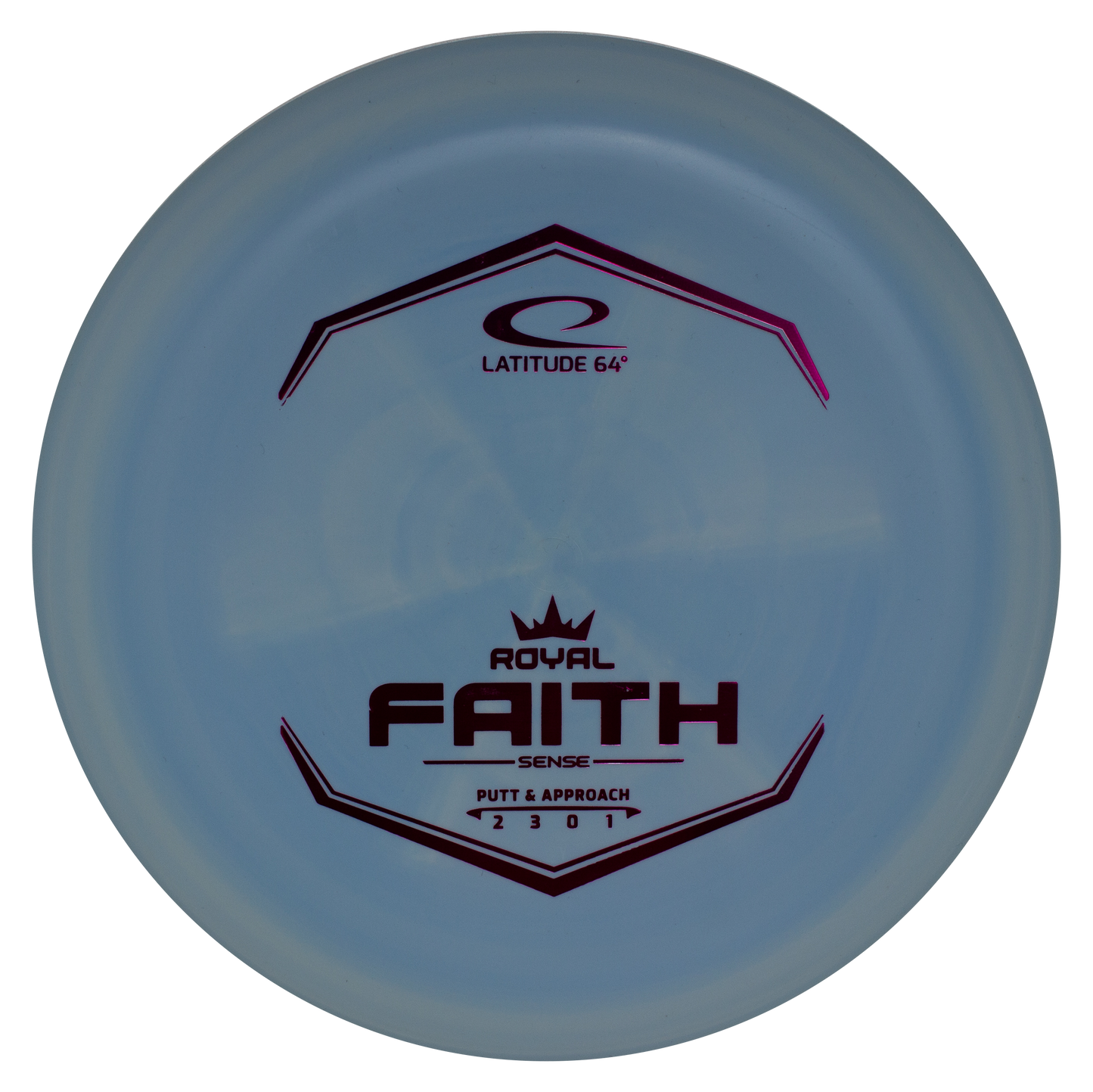 Sense Faith