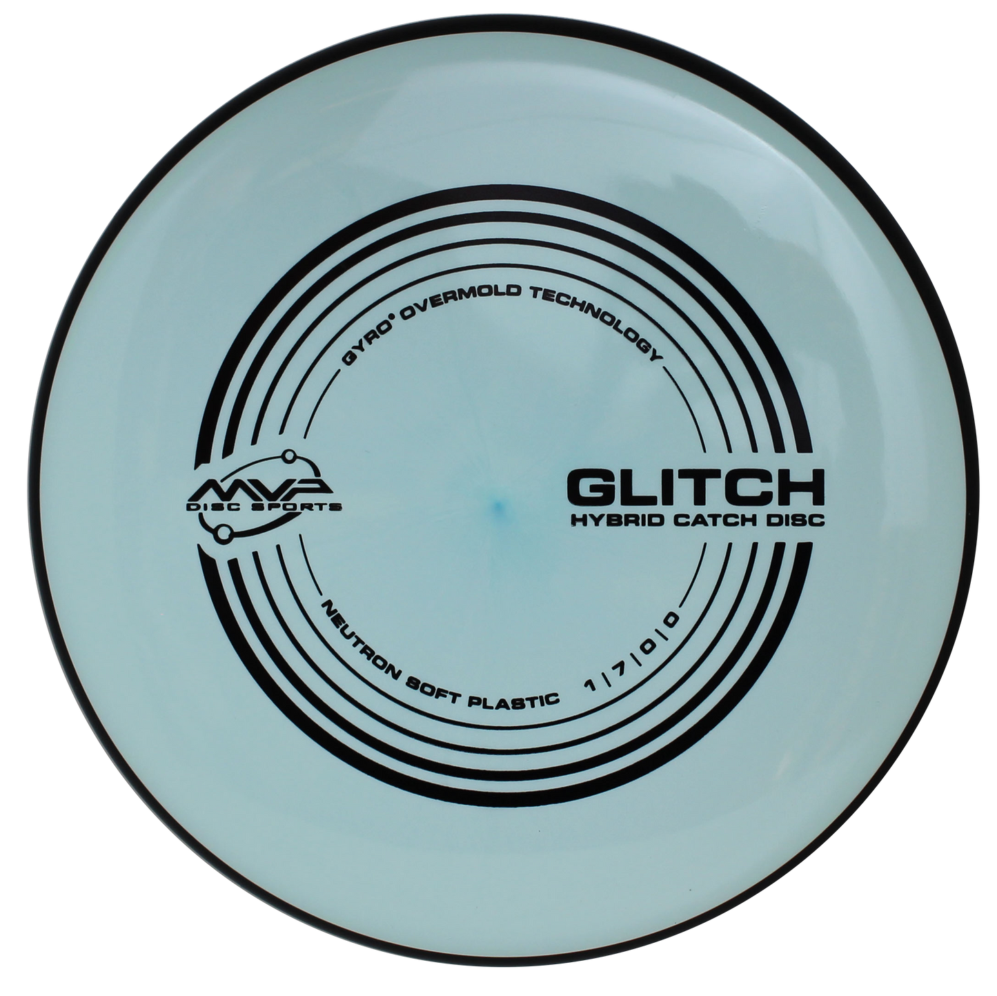 Neutron Glitch