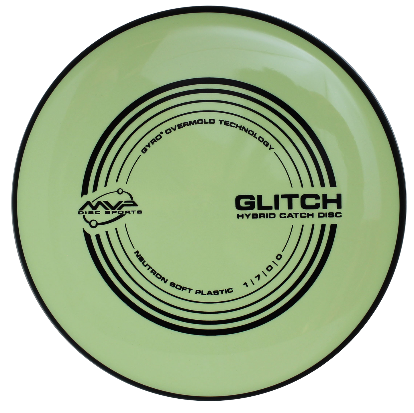 Neutron Glitch