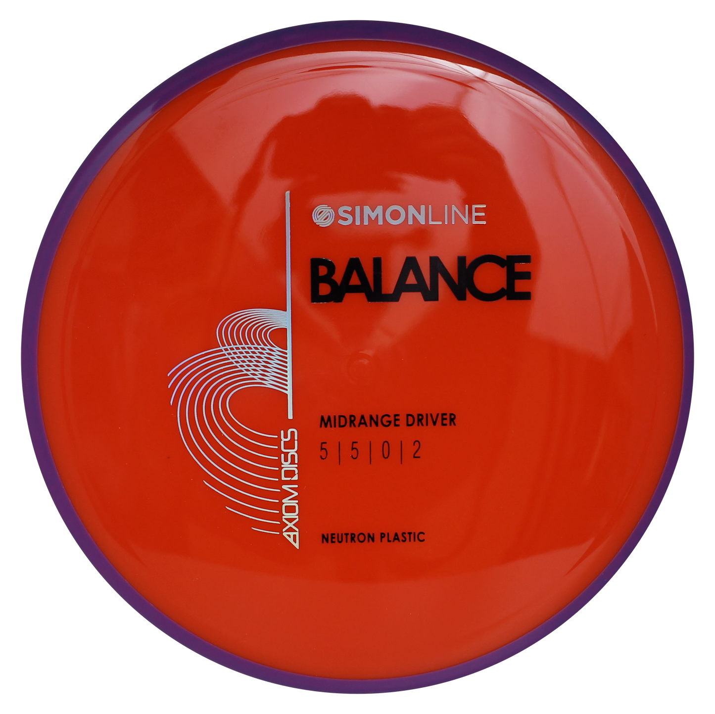 Neutron Balance