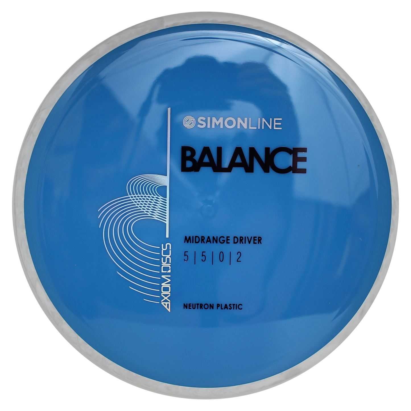 Neutron Balance
