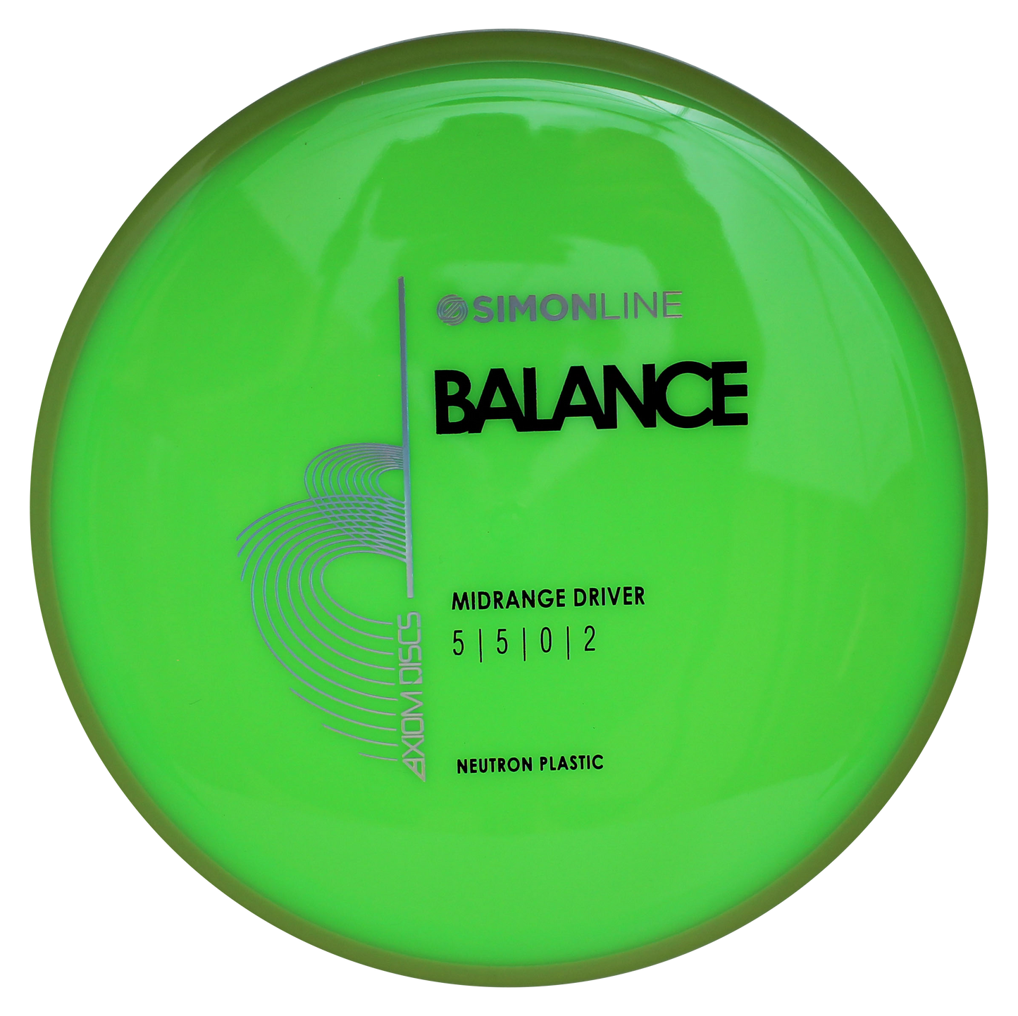 Neutron Balance