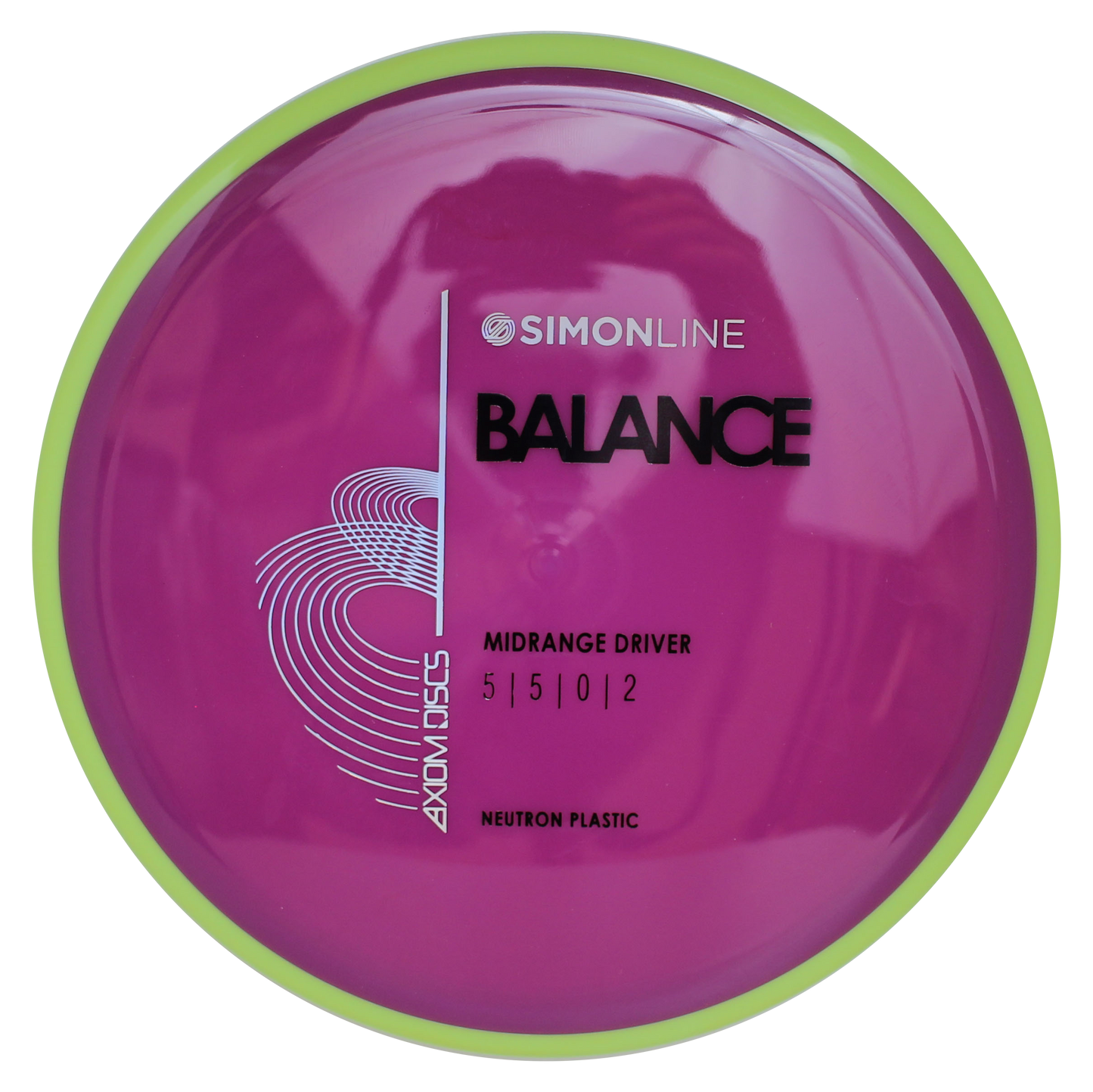 Neutron Balance