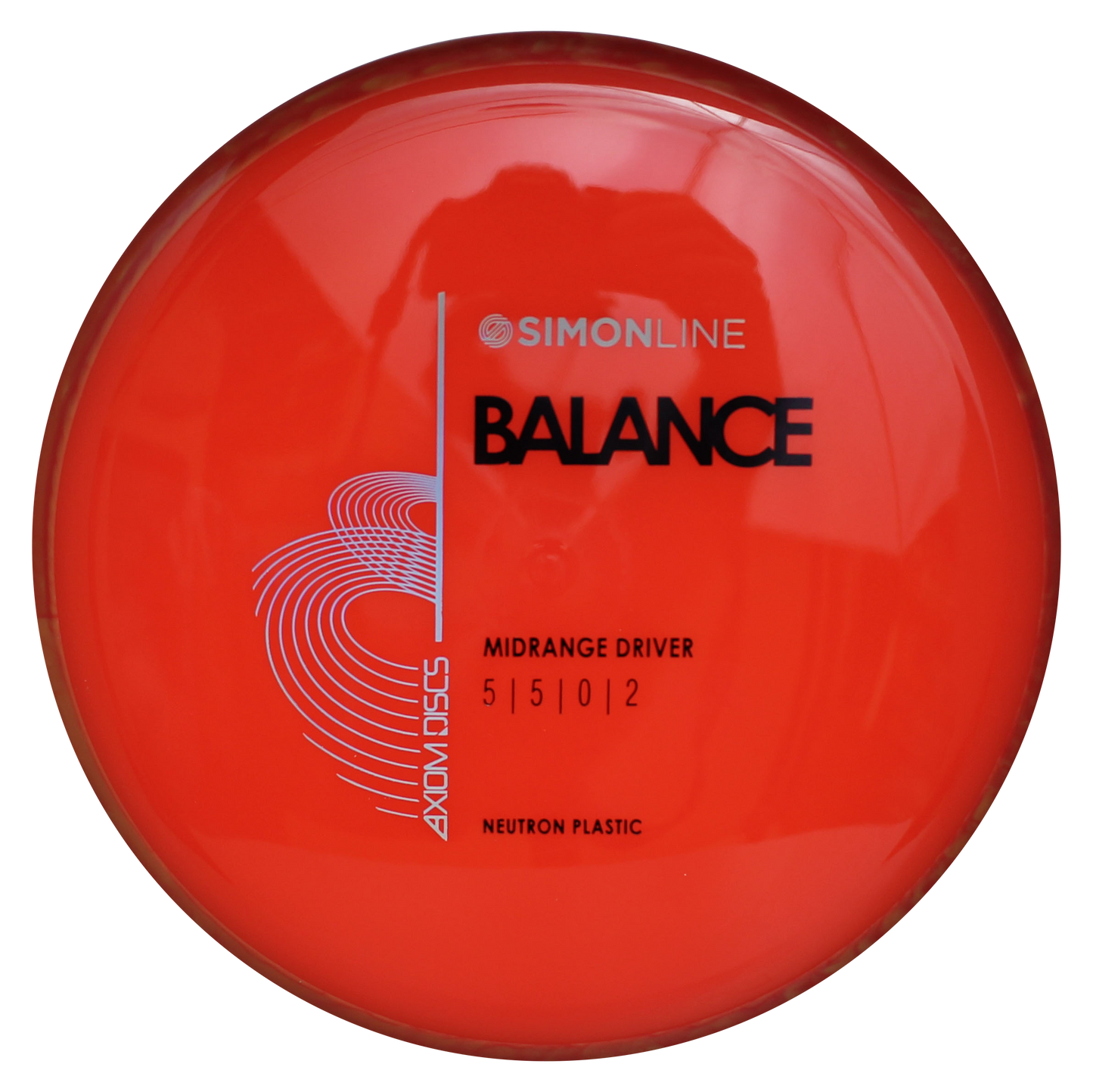 Neutron Balance