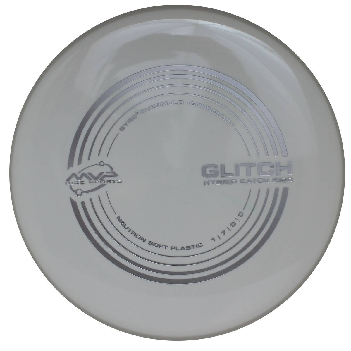 Neutron Soft Glitch