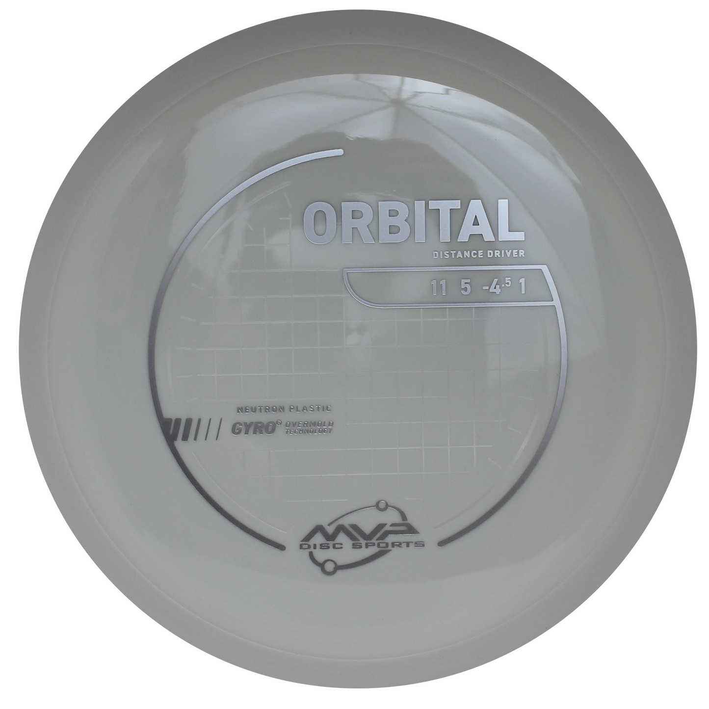 Neutron Orbital