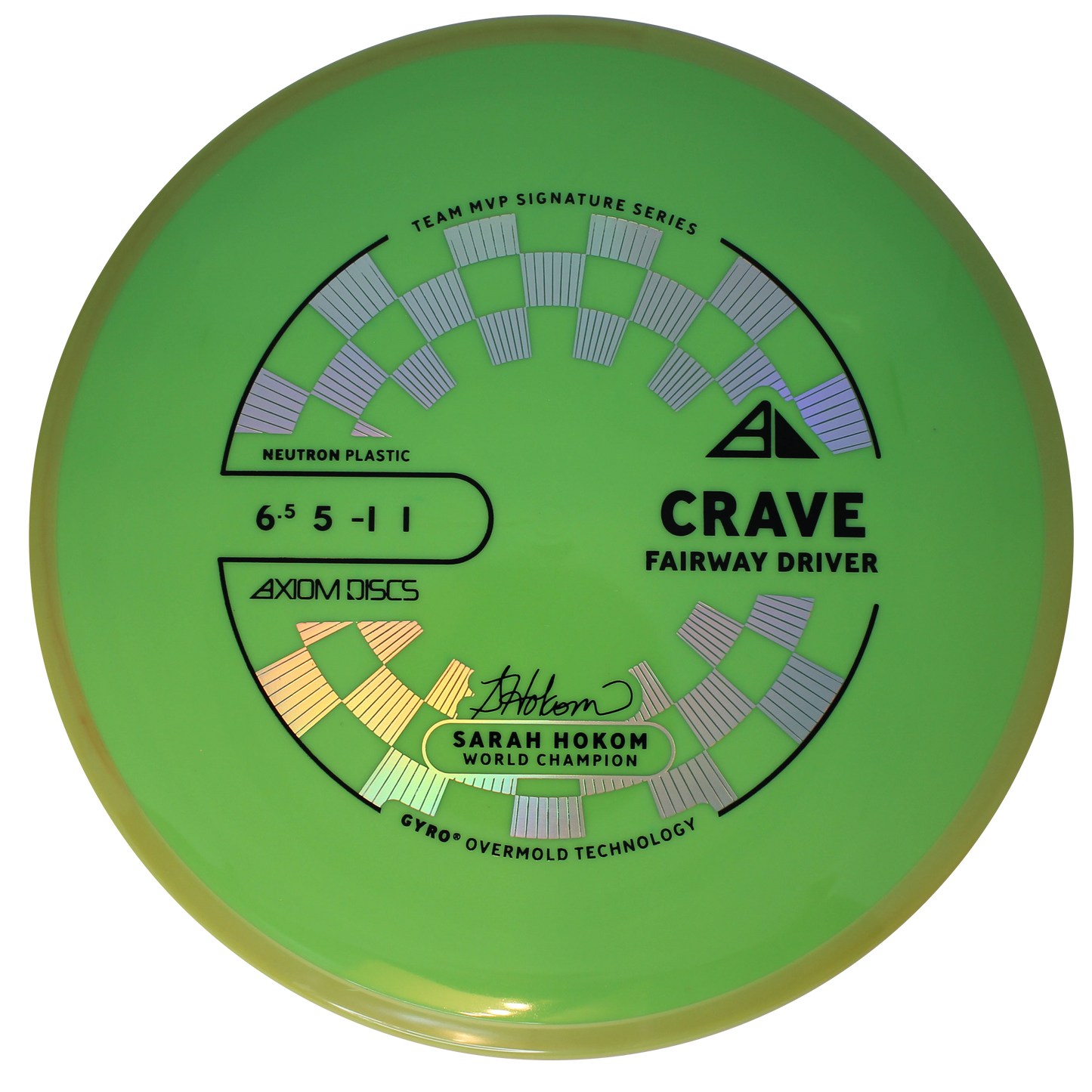 Neutron Crave