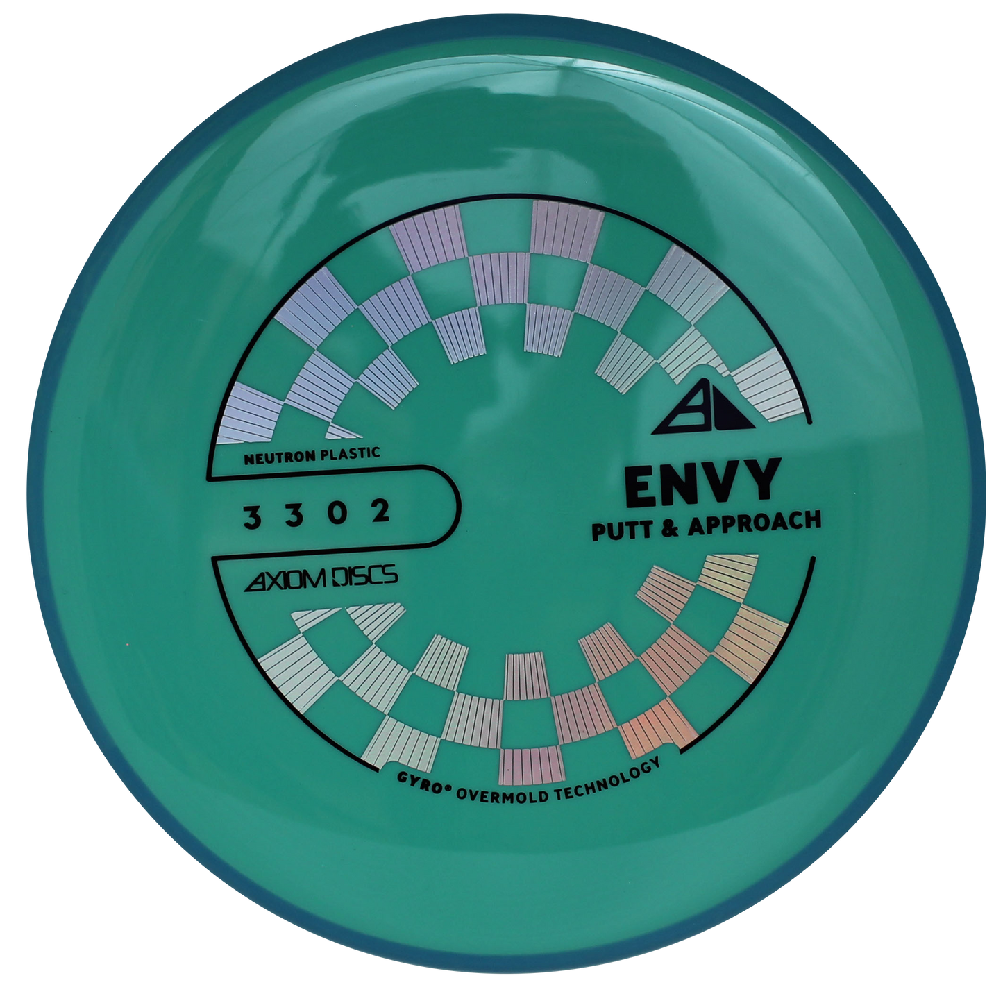Neutron Envy