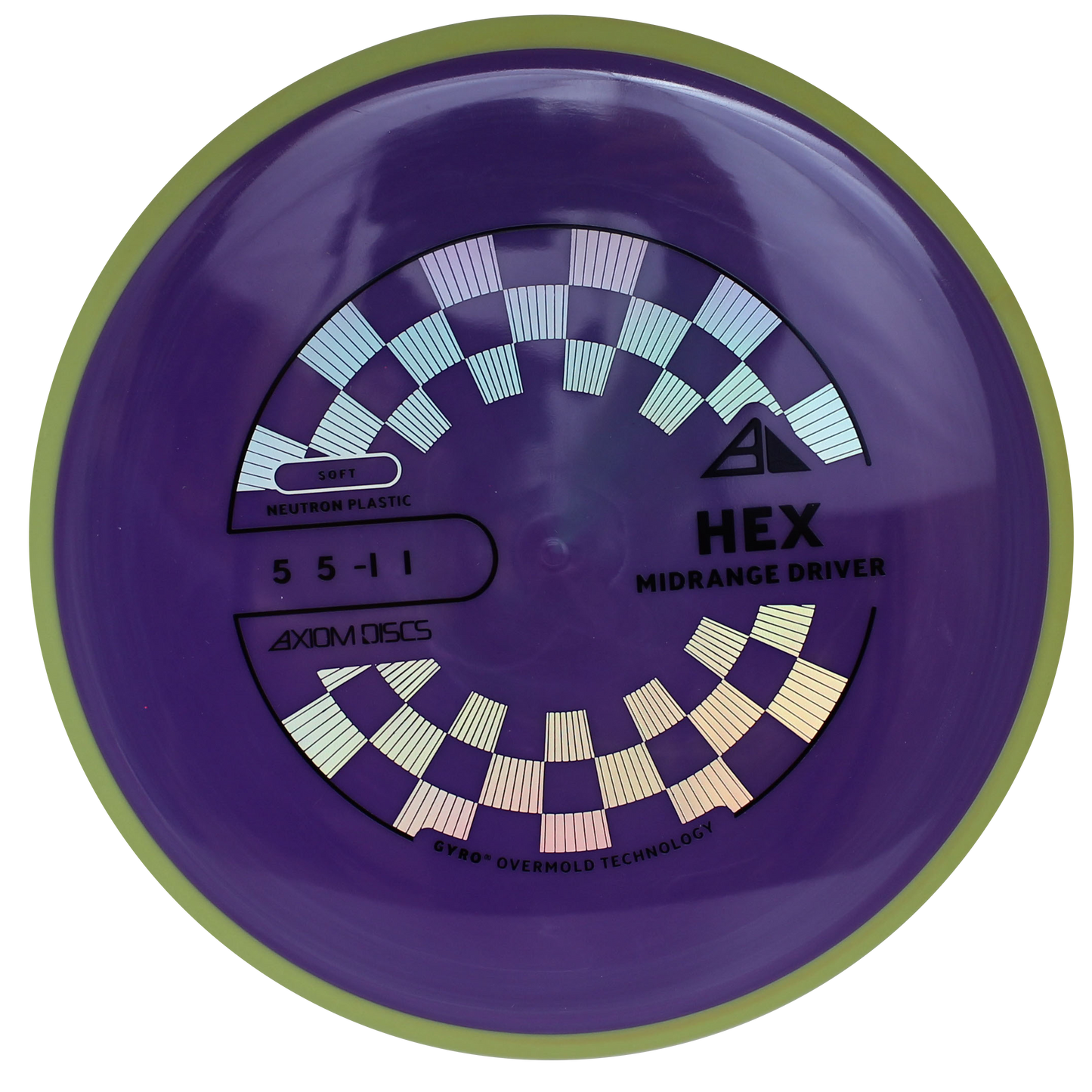 Neutron Soft Hex