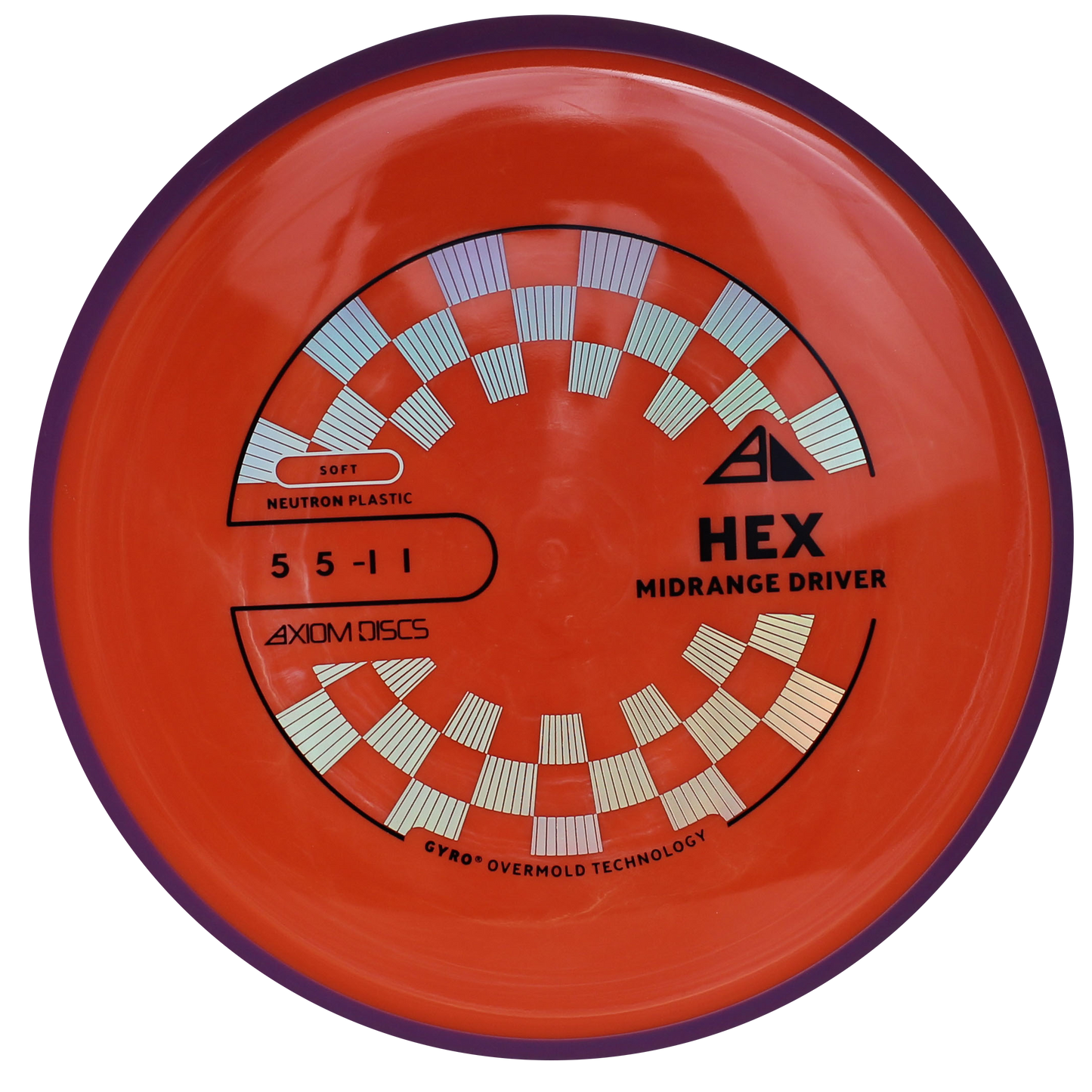 Neutron Soft Hex