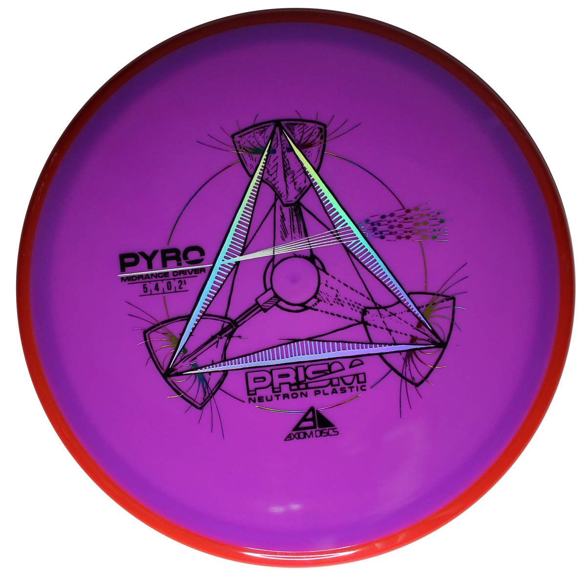 Prism Neutron Pyro