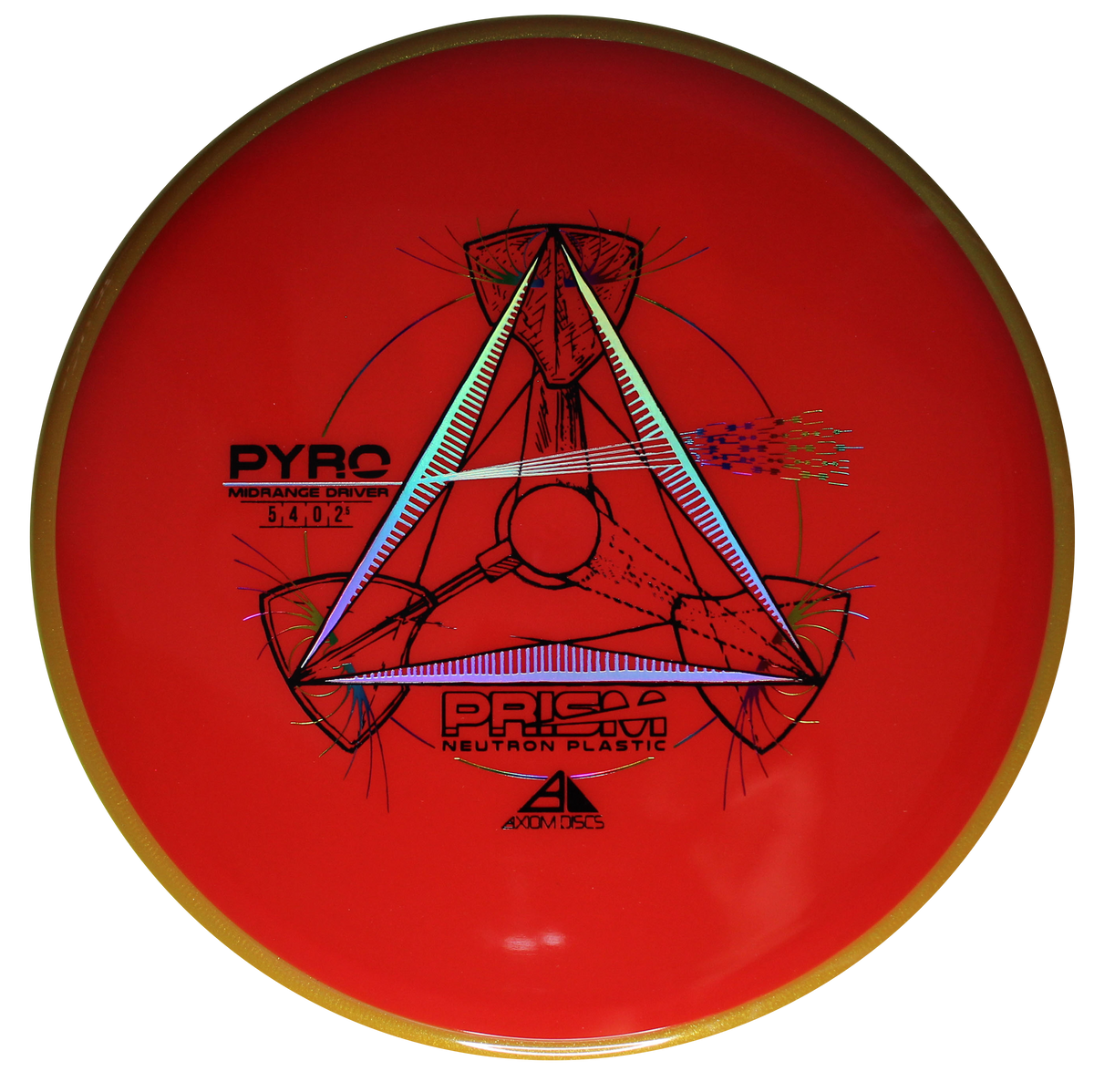 Prism Neutron Pyro