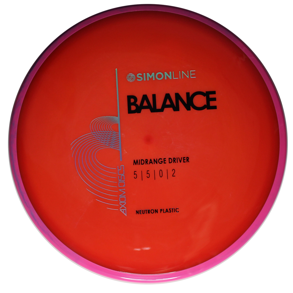 Neutron Balance