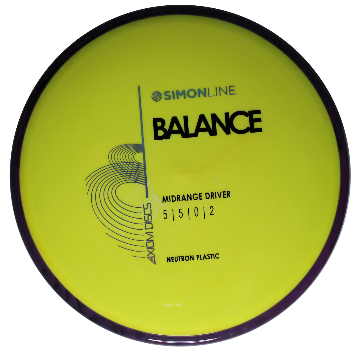 Neutron Balance
