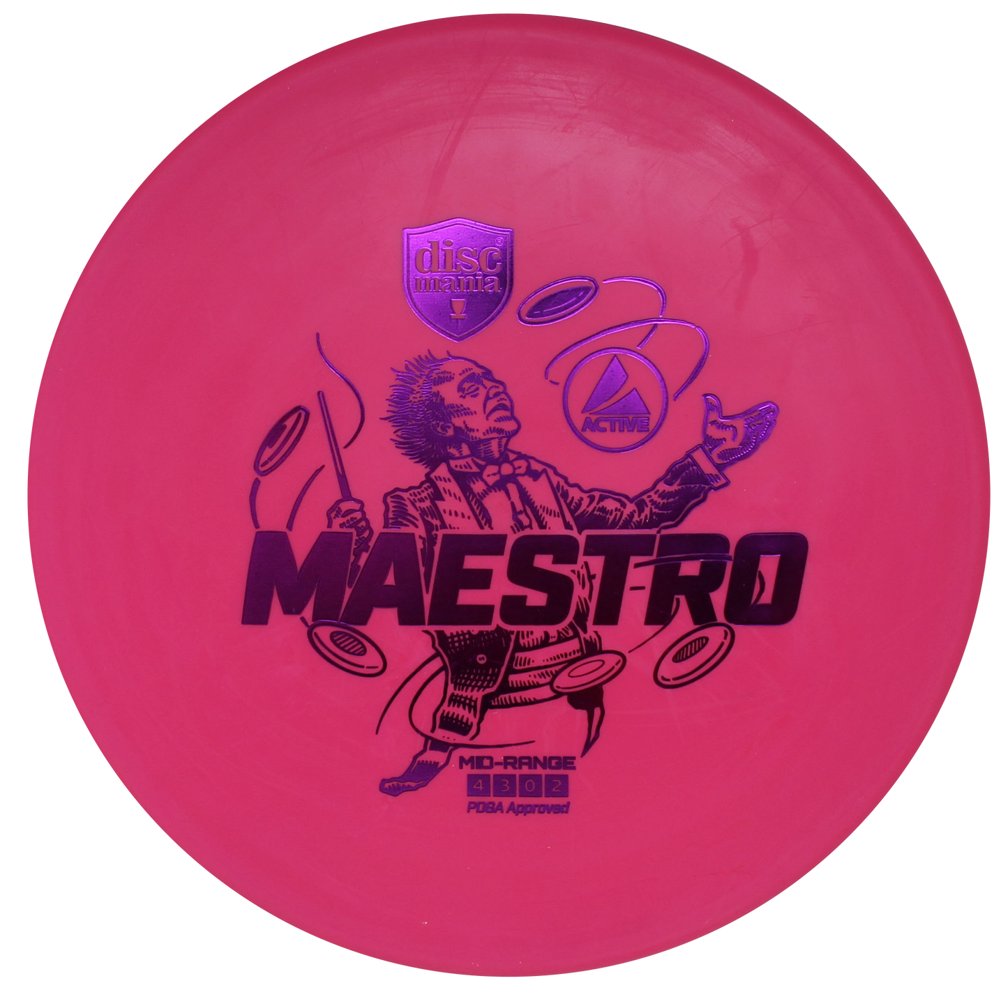 Active Maestro