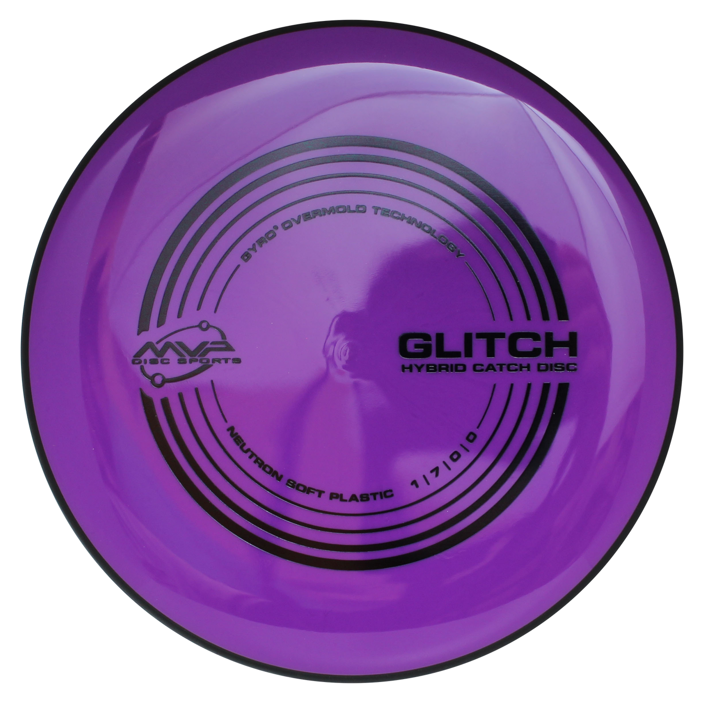 Neutron Glitch