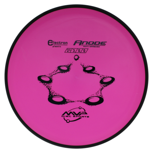 MVP Electron Anode Bouncebackbirdie AS