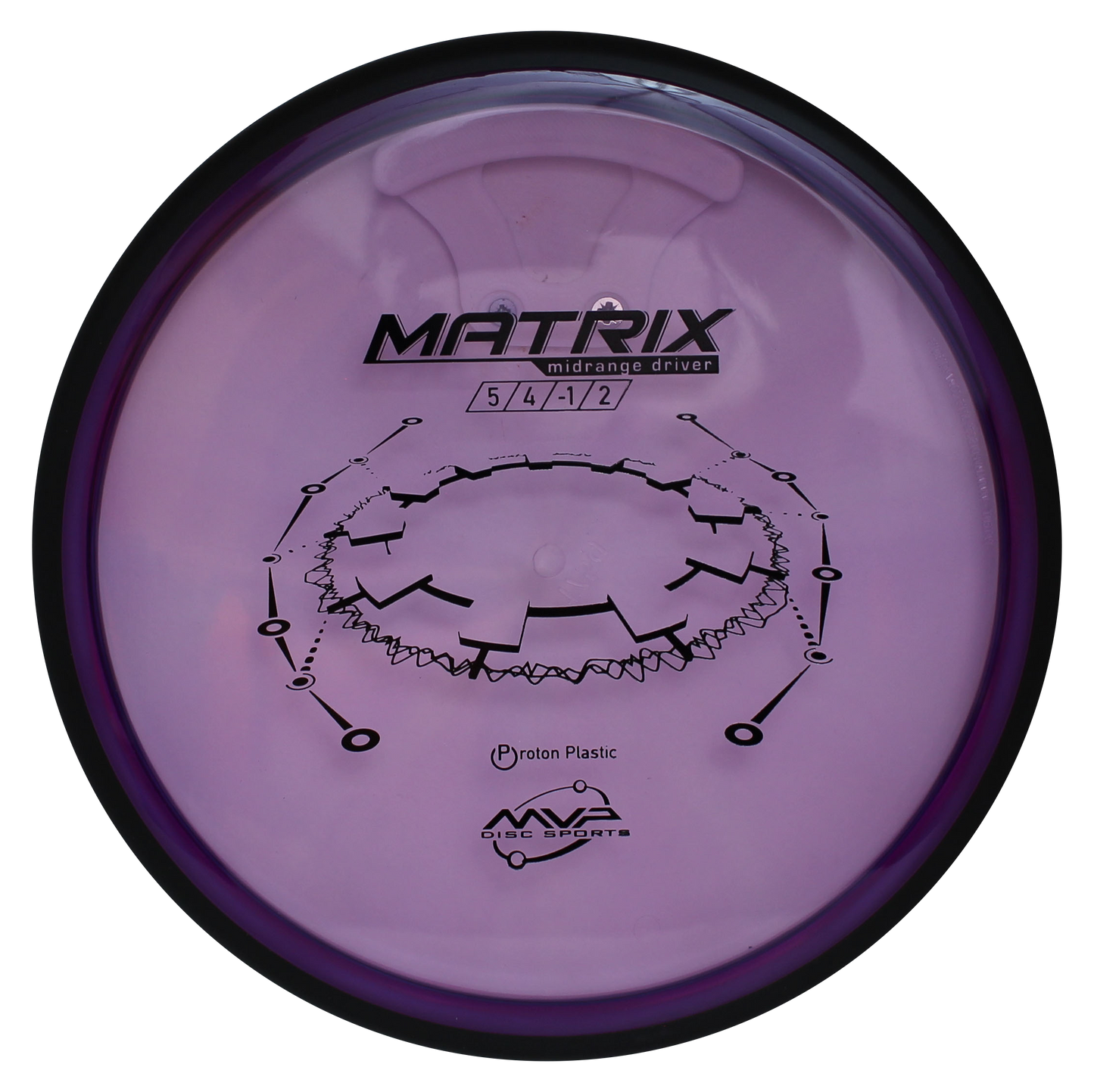 Proton Matrix