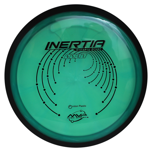 Proton Inertia