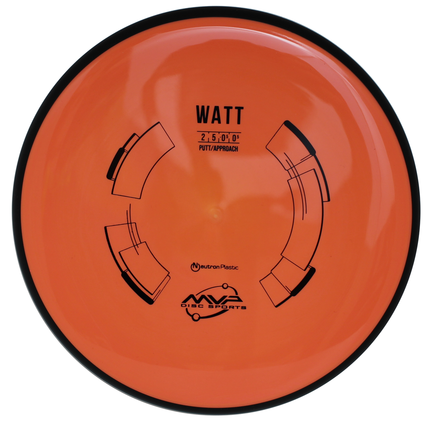 Neutron Watt