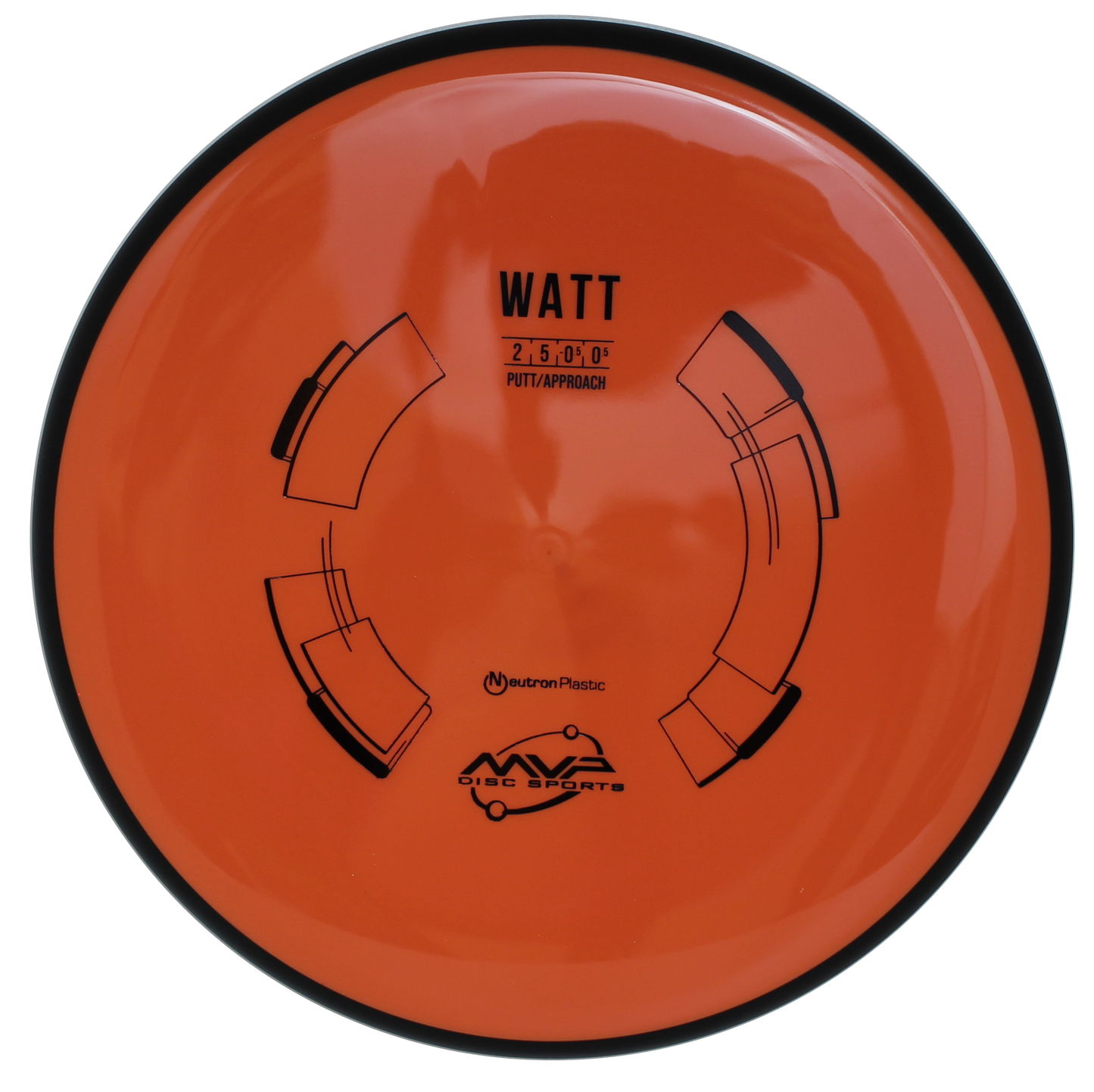 Neutron Watt
