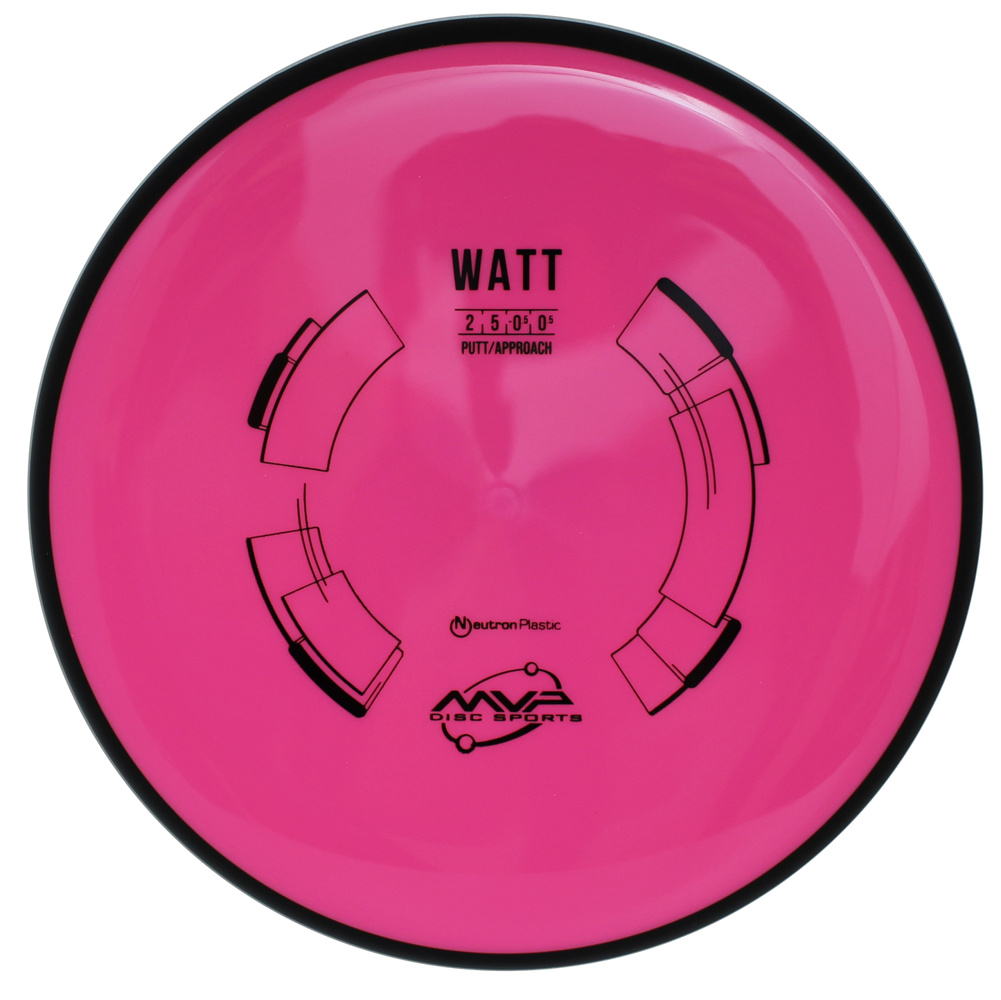 Neutron Watt