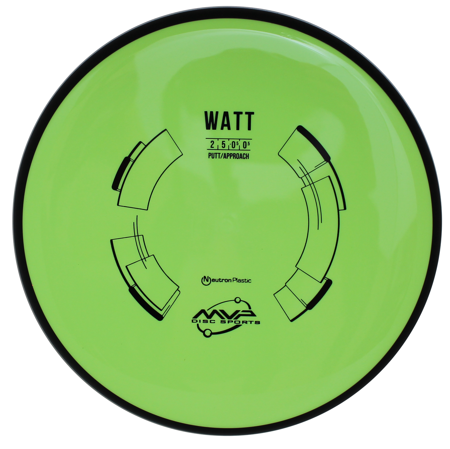 Neutron Watt