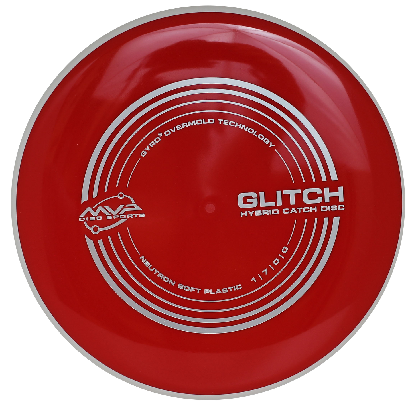 Neutron Soft Glitch