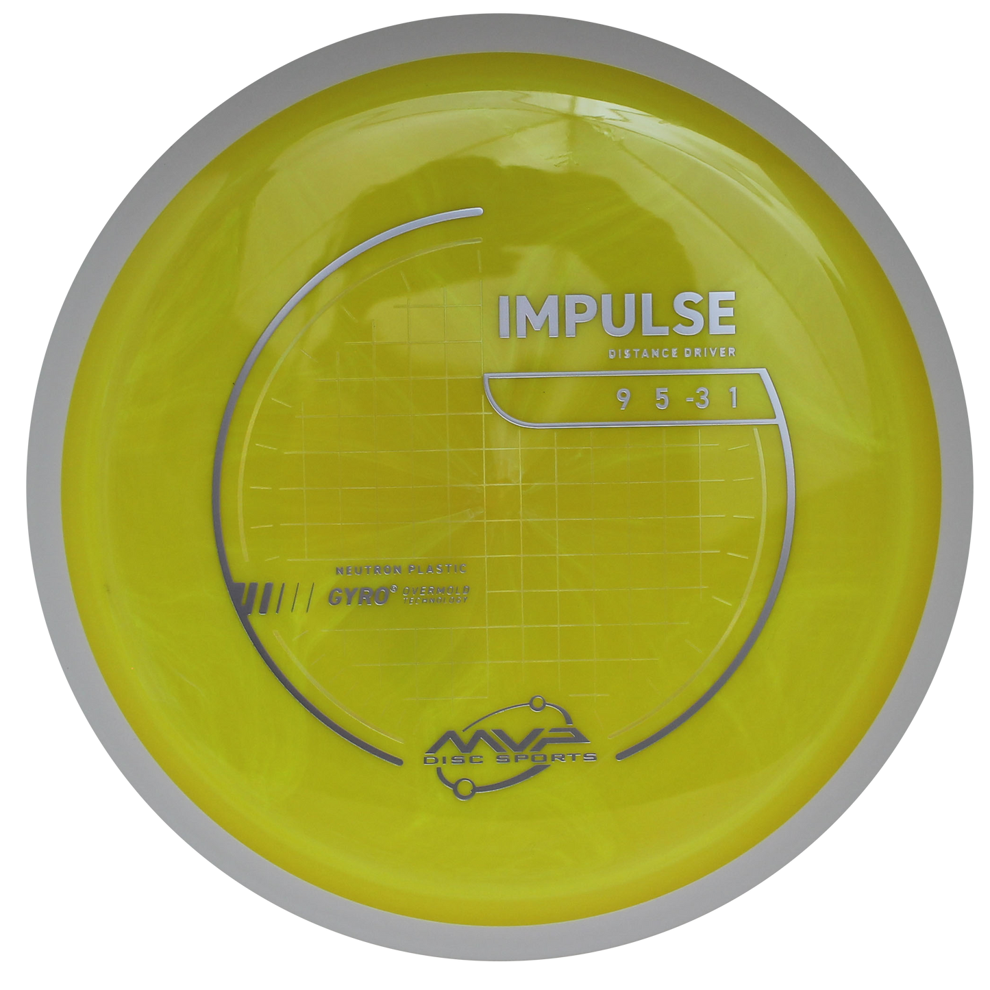 Neutron Impulse