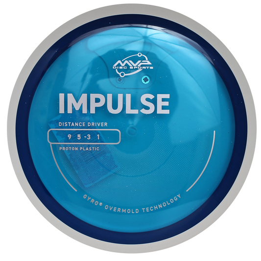 Proton Impulse