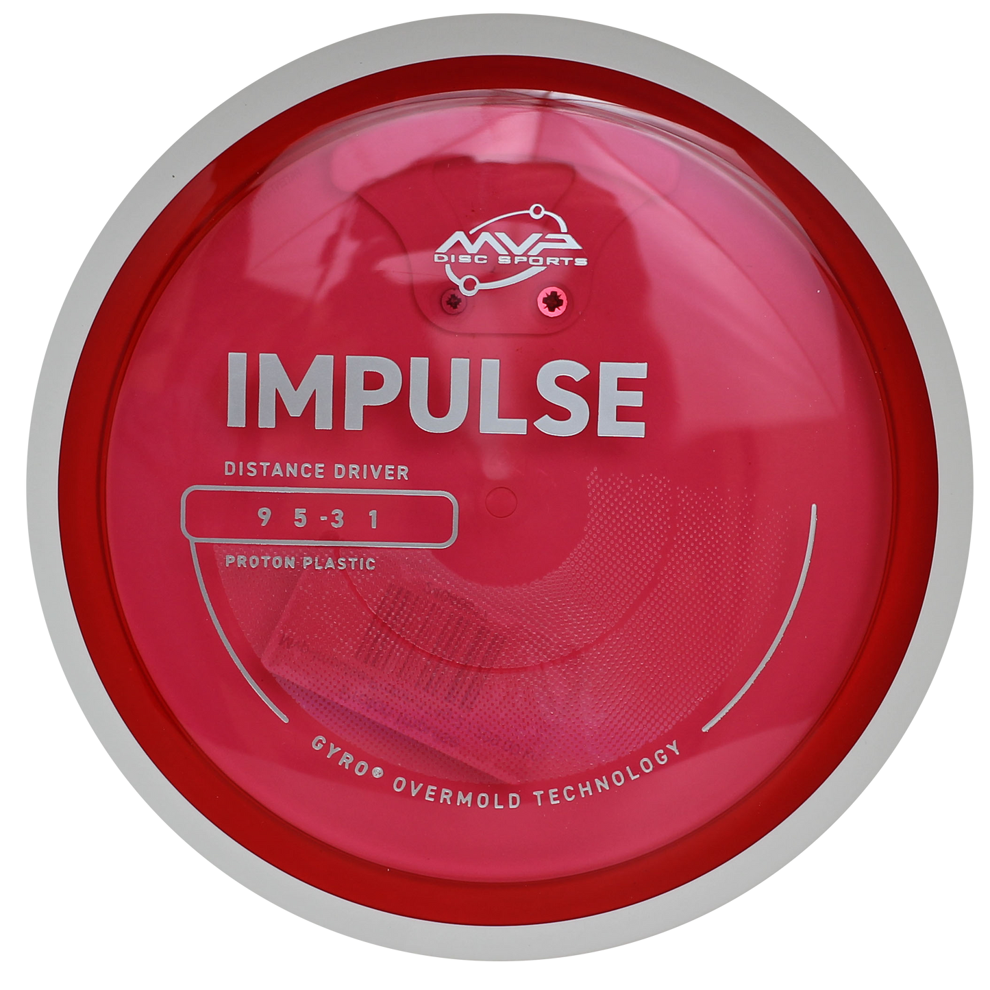 Proton Impulse