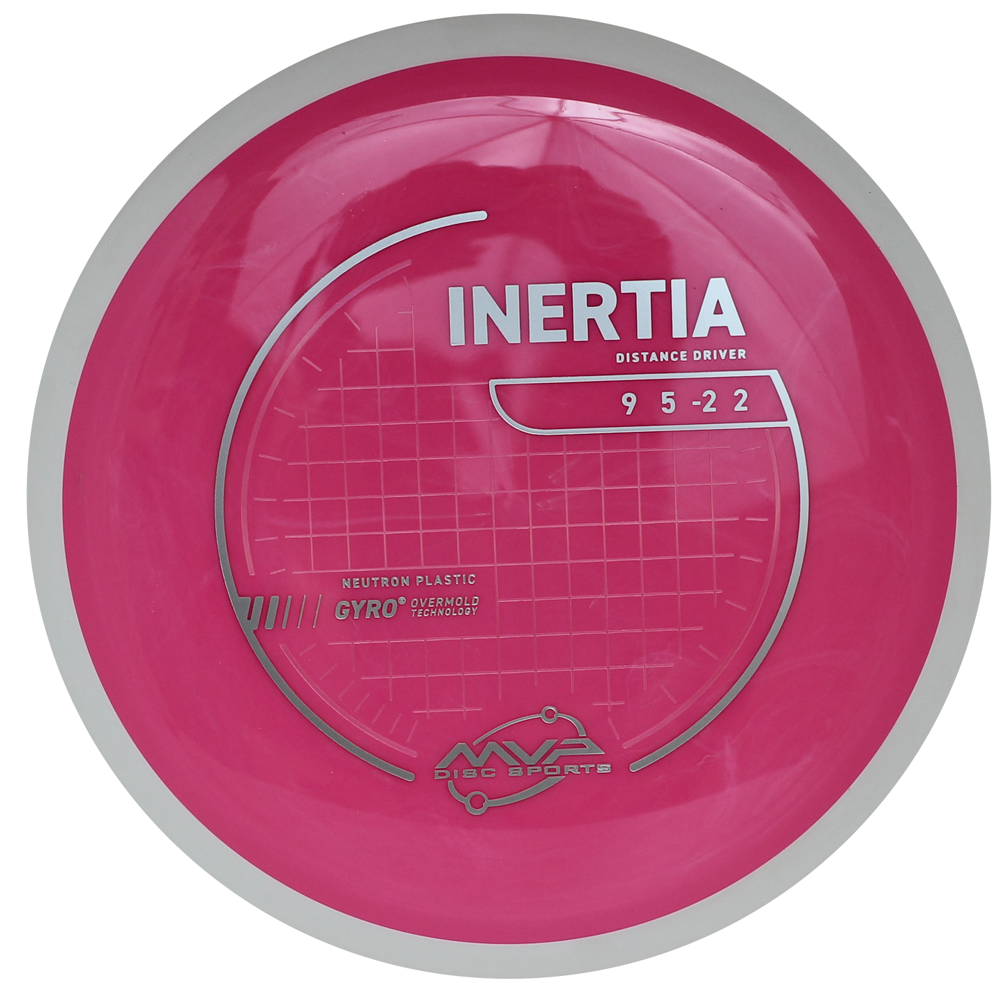 Neutron Inertia