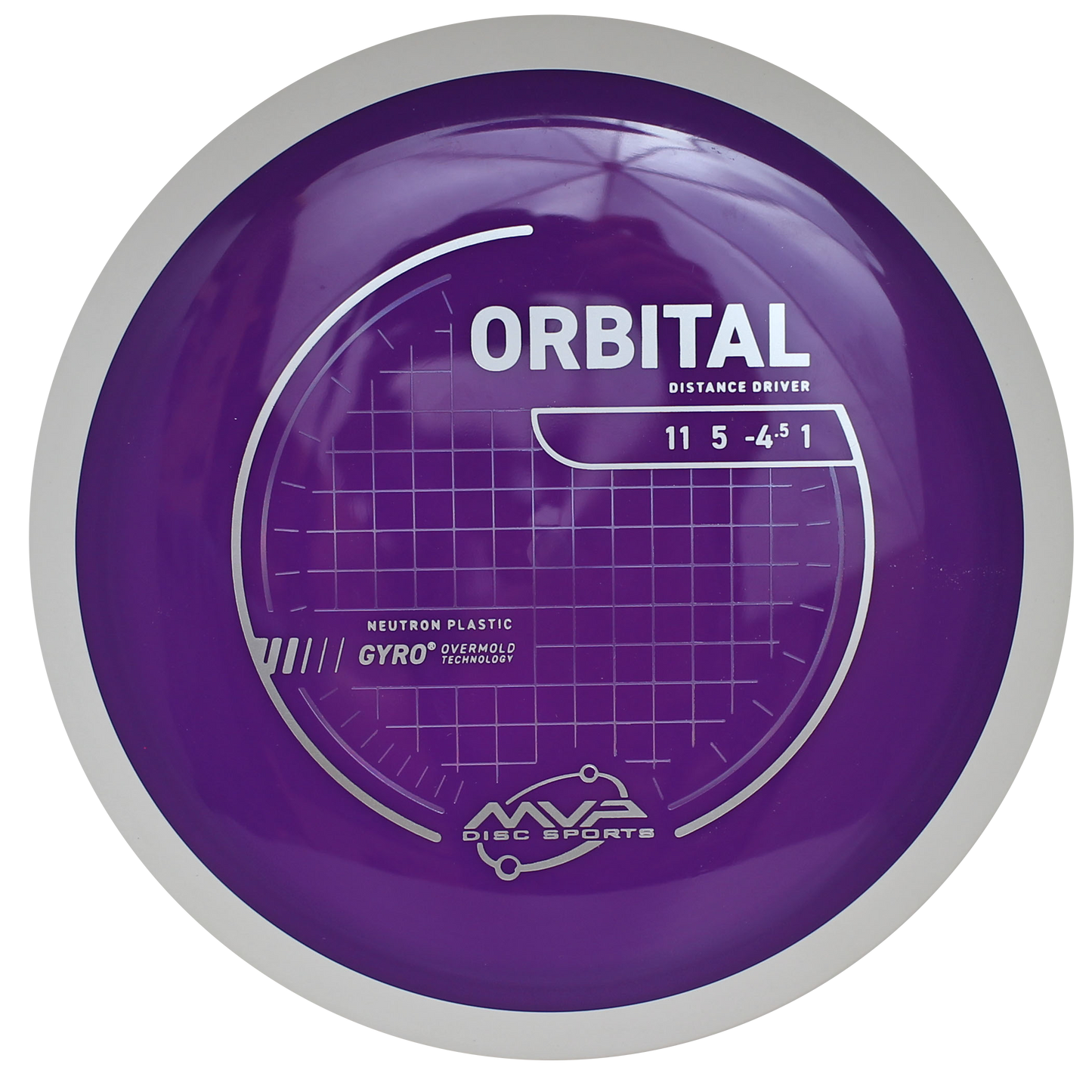 Neutron Orbital