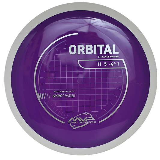 Neutron Orbital