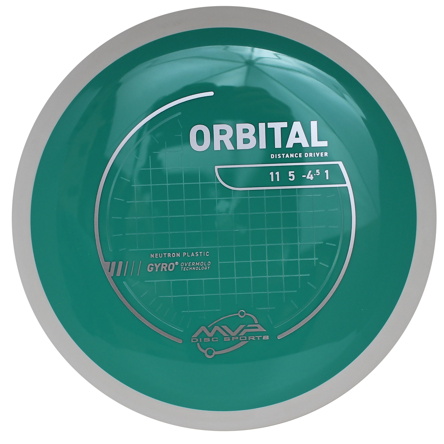Neutron Orbital