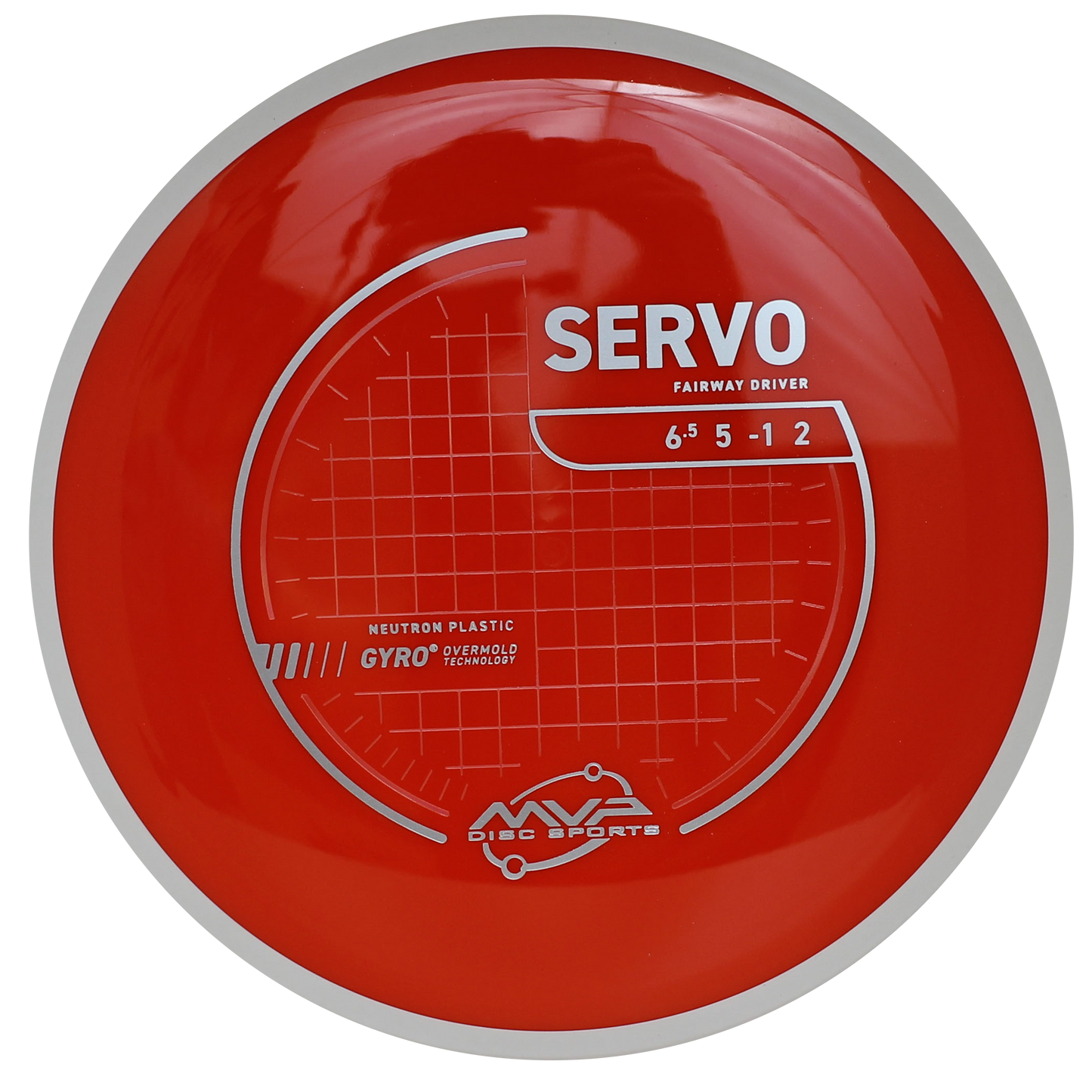 Neutron Servo