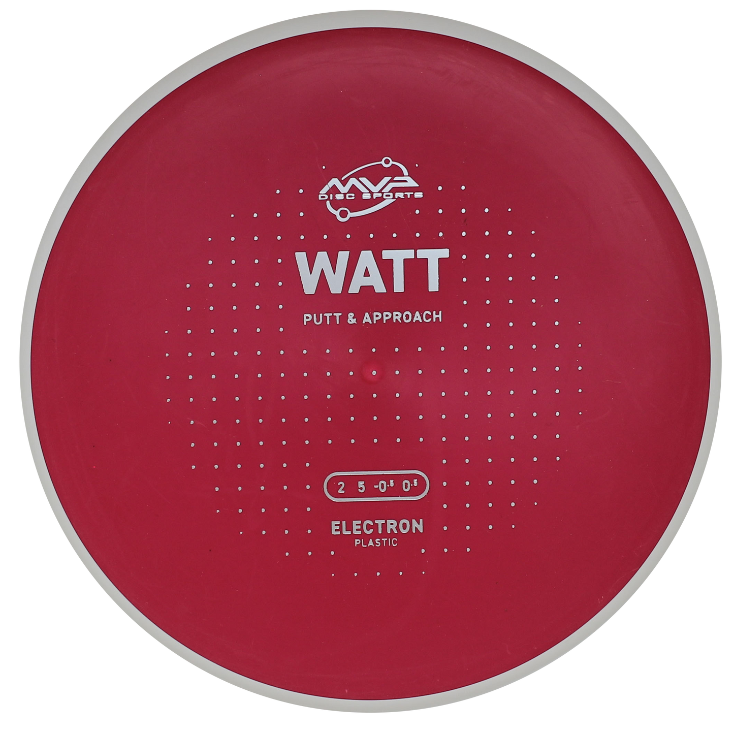 Electron Medium Watt