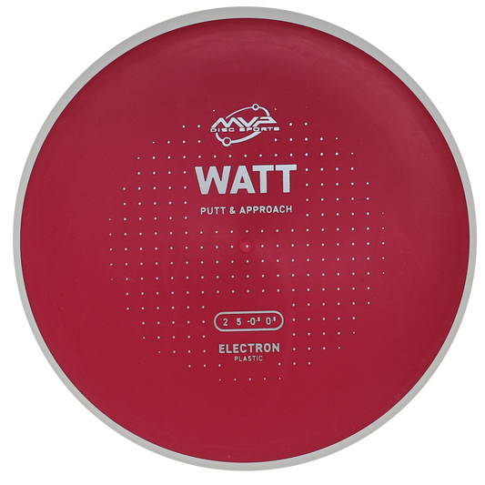 Electron Medium Watt