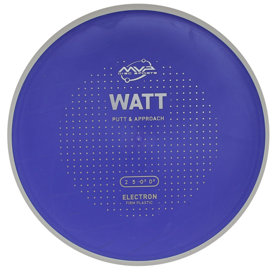 Electron Firm Watt