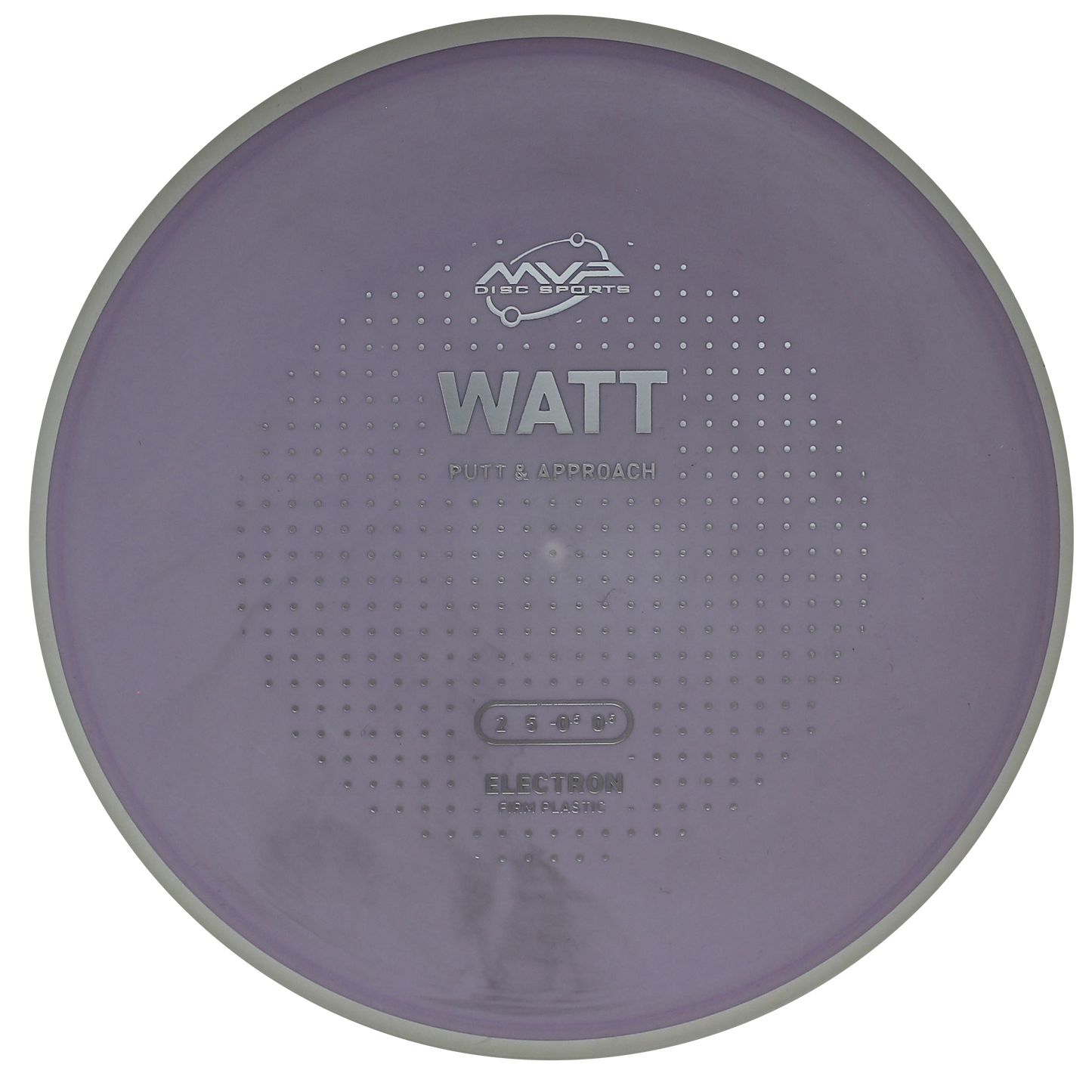 Electron Firm Watt